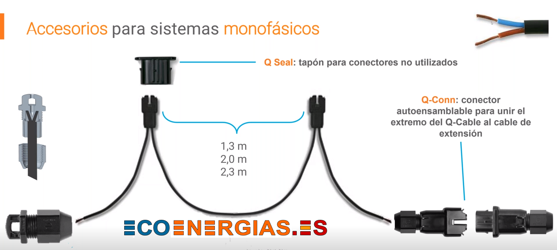 cables enphase